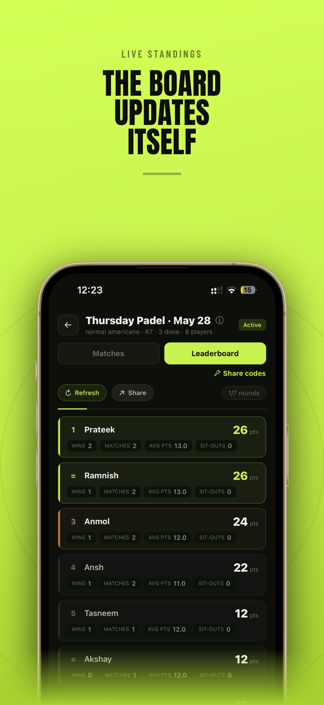 ScoreThis leaderboard screenshot — 'The board updates itself'